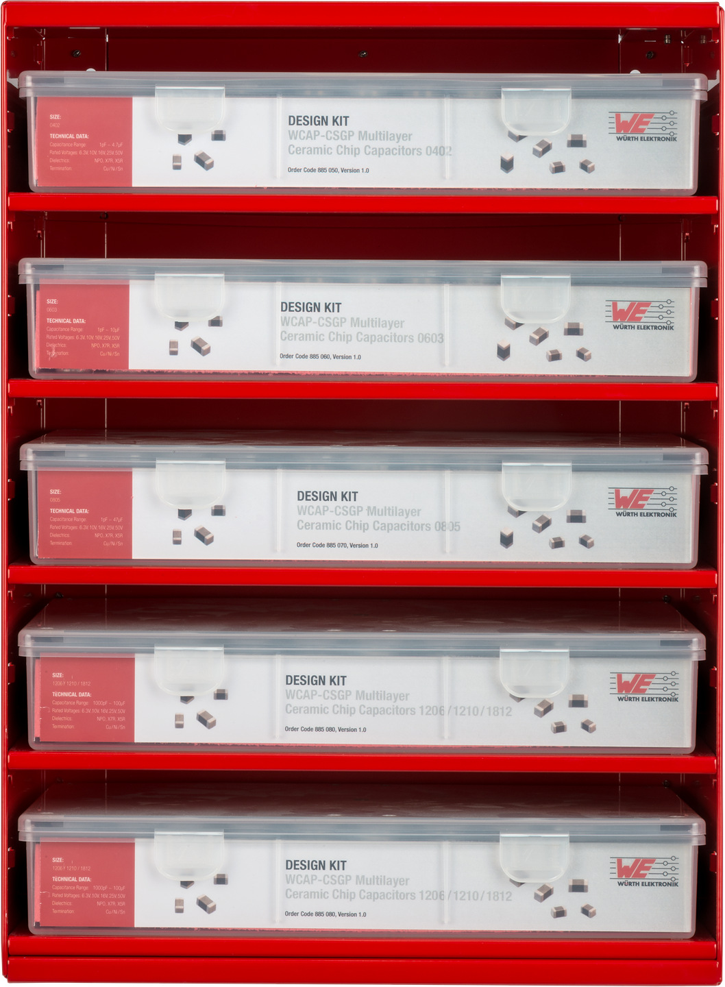 Design Kit Produktbild